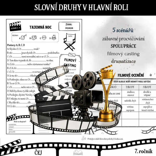 Slovní druhy v hlavní roli 