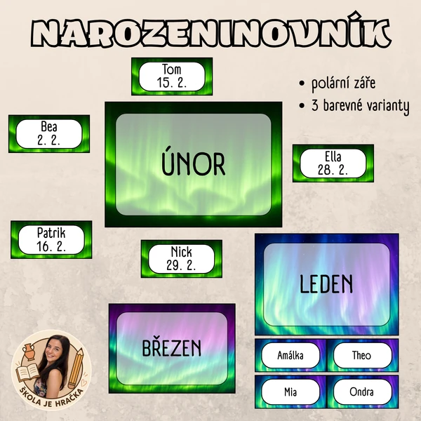 Narozeninovník - polární záře