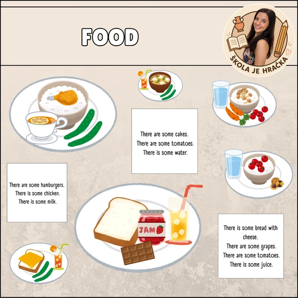 Food - some, any