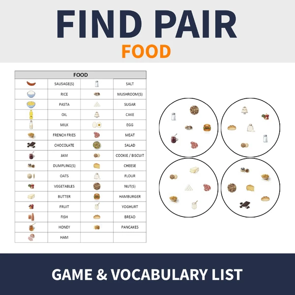 ENG - FOOD (find pair, postřehovka)