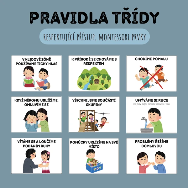 Pravidla třídy - Montessori prvky