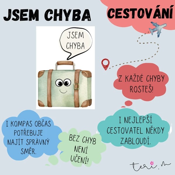 JSEM CHYBA - téma CESTOVÁNÍ