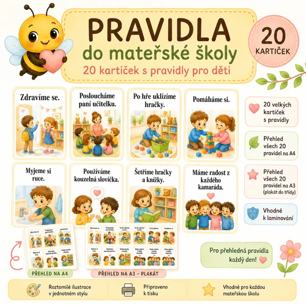 Pravidla do mateřské školy – 20 kartiček s pravidly pro děti