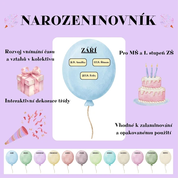 Balónkový narozeninovník: Kdo kdy slaví narozeniny?