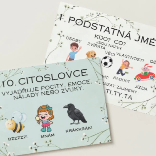 slovní druhy jako výzdoba do třídy 