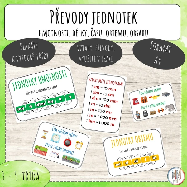 Převody jednotek - plakáty