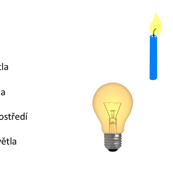 Optika - zdroje, šíření a rychlost světla, optická prostředí