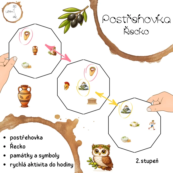 Řecko – postřehovka (zeměpisná hra)