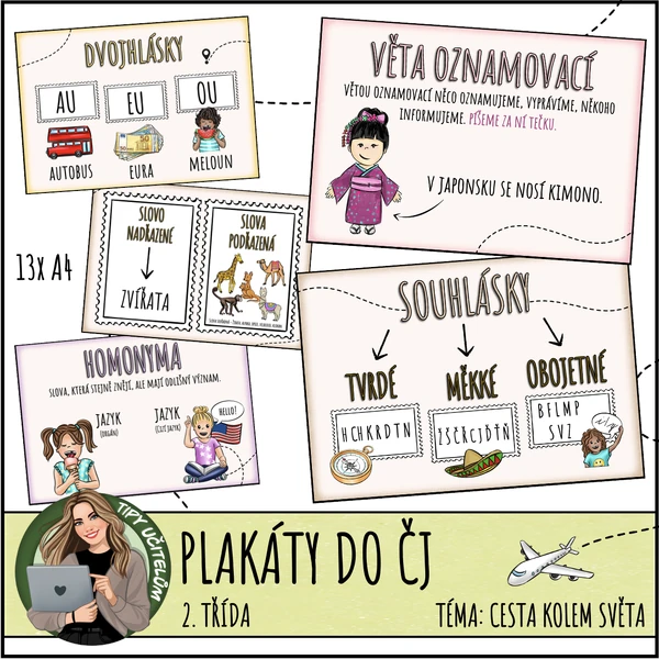 Plakáty do ČJ - 2. třída - téma cestování