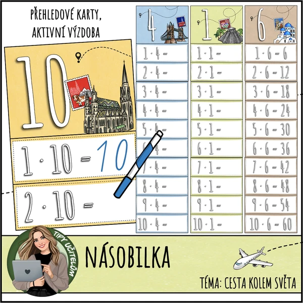 Násobilka - téma cestování