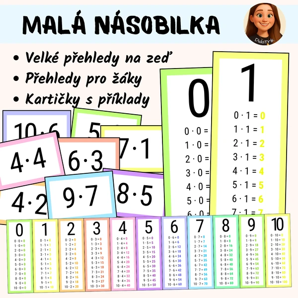 Malá násobilka - přehledy, kartičky
