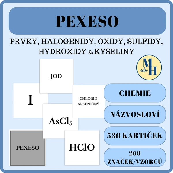 PEXESO - prvky a anorganické sloučeniny