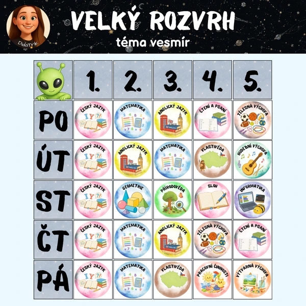 Velký rozvrh hodin - téma vesmír