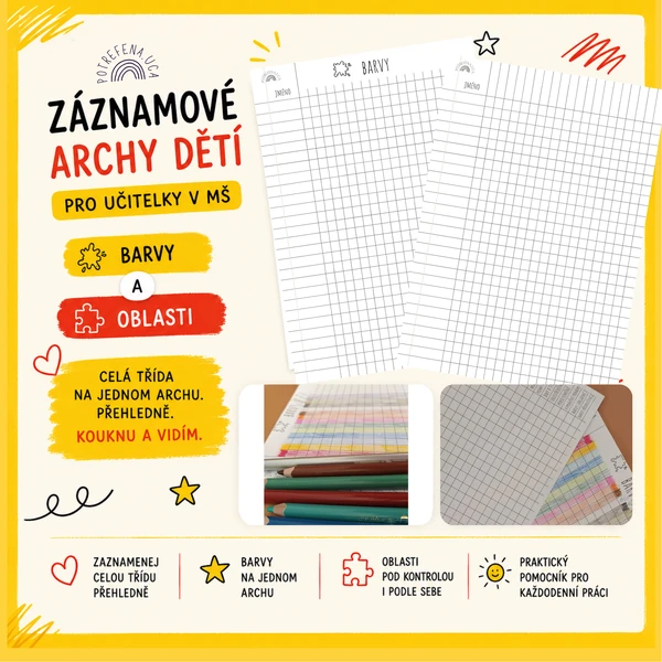 Záznamové archy KOUKNU A VIDÍM