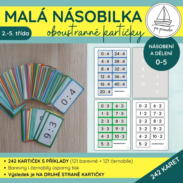 Malá násobilka (0–5) | oboustranné kartičky pro procvičování