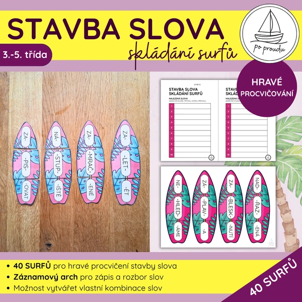 Stavba slova | skládání surfů