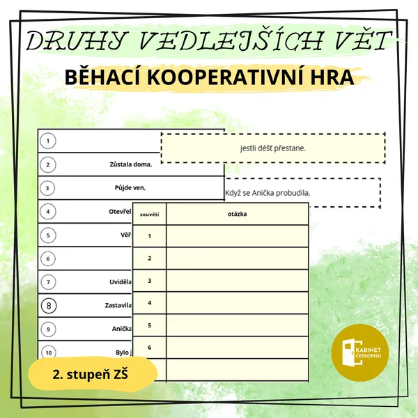 Druhy vedlejších vět - kooperativní běhací hra