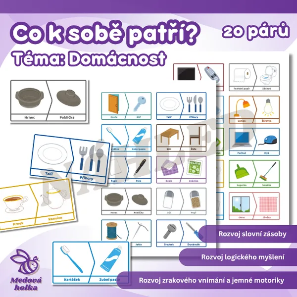 Domácnost - Co k sobě patří? (Asociace)