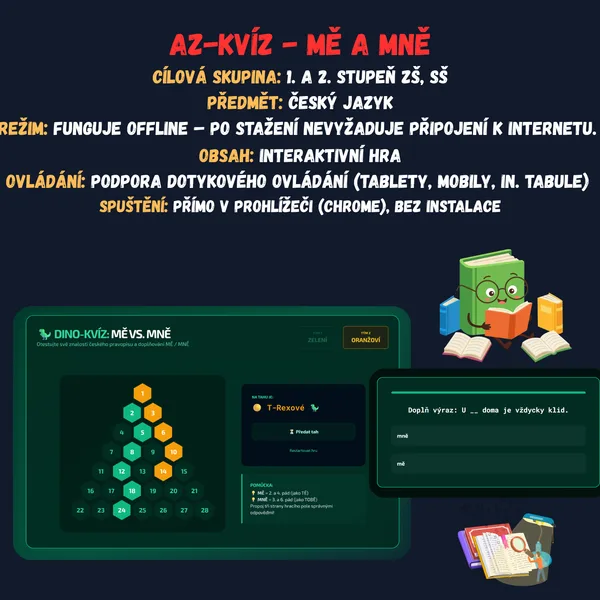 AZ kvíz - MNĚ-MĚ