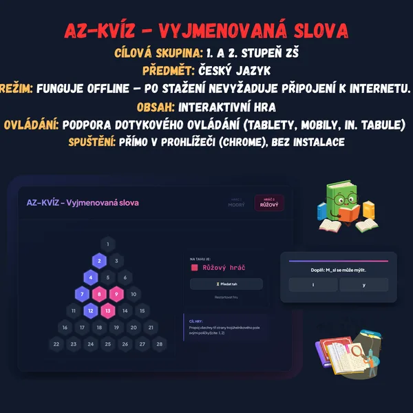 AZ kvíz - Vyjmenovaná slova