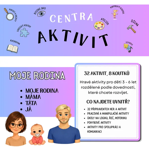 Centra aktivit - Moje rodina