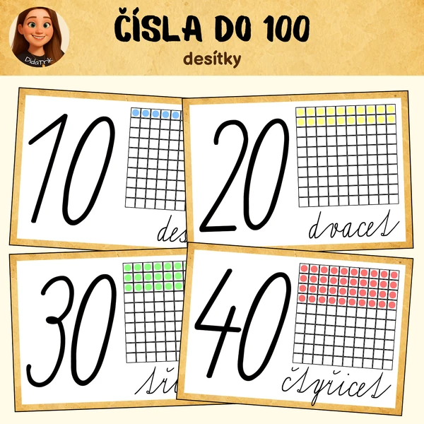 Čísla do 100 - desítky (plakáty)