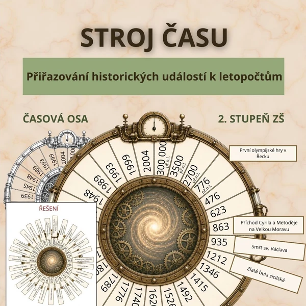 Časová osa STROJ ČASU - Přiřazování historických událostí k letopočtům