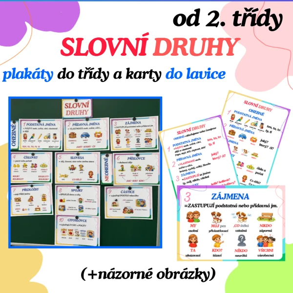 SLOVNÍ DRUHY-plakáty a karty do lavice