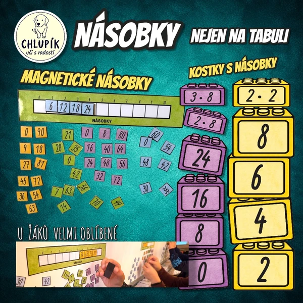 NÁSOBKY nejen na tabuli