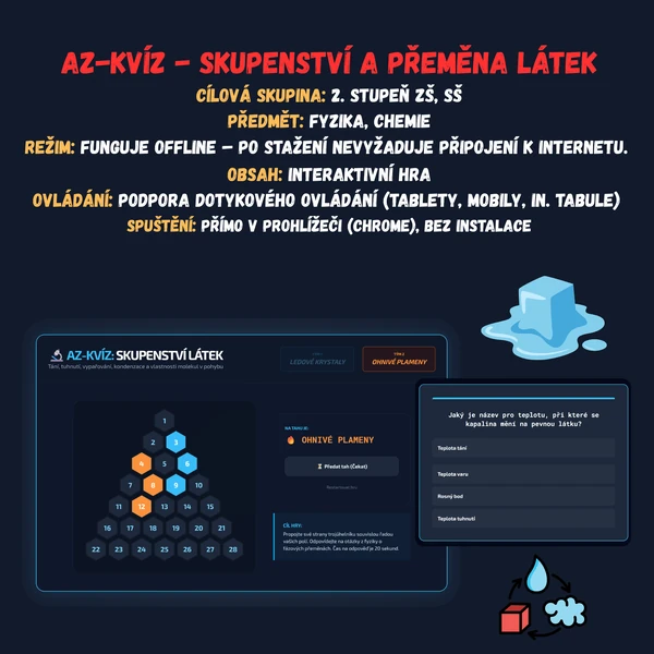 AZ-kvíz - Skupenství a přeměny látek