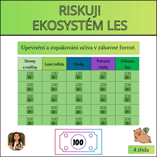 Riskuj! ekosystém les