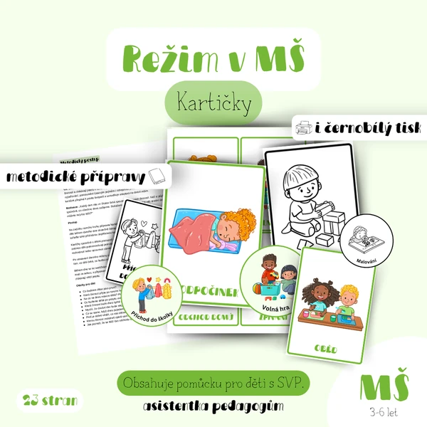 Režim dne v mateřské škole - Kartičky