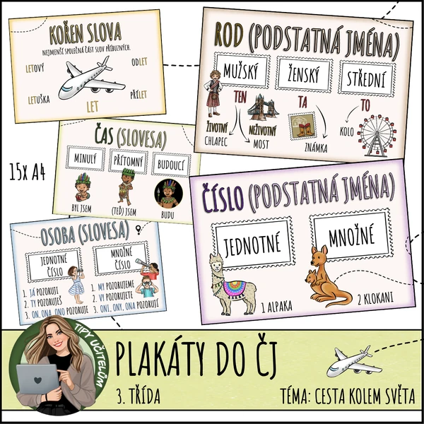 Plakáty do ČJ - 3. třída - téma cestován