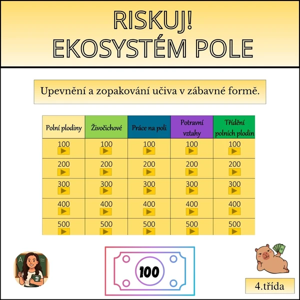 Riskuj! ekosystém pole