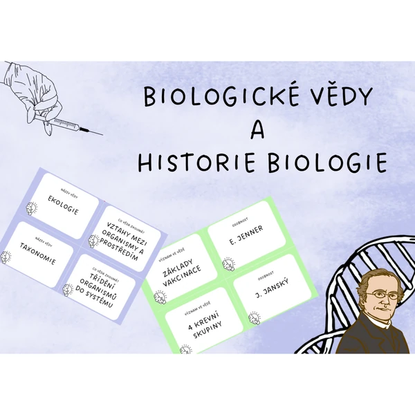 Biologické vědy a historie biologie