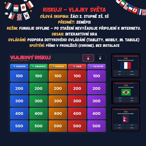 Riskuj - Vlajky států světa