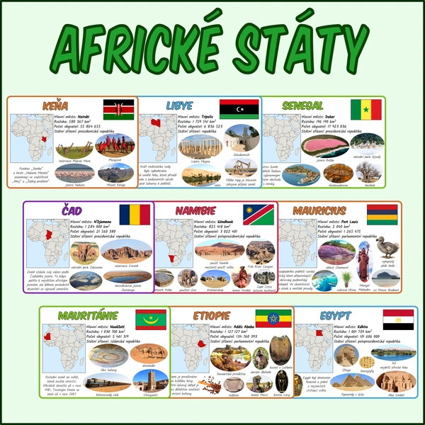 Afrika - Karty států