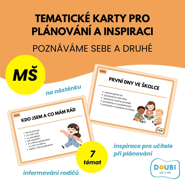 Tematické karty pro plánování a inspiraci: Poznáváme sebe a druhé