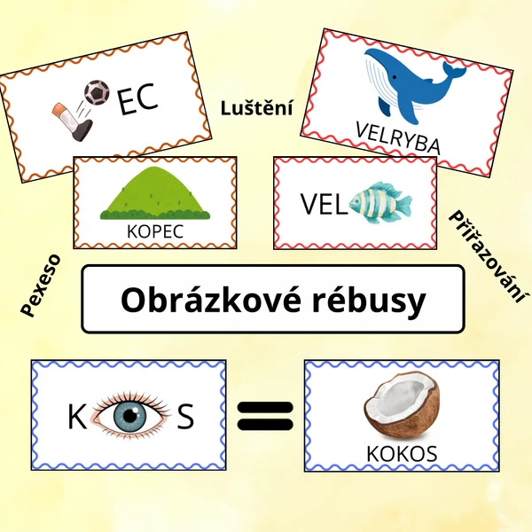 Obrázkové rébusy