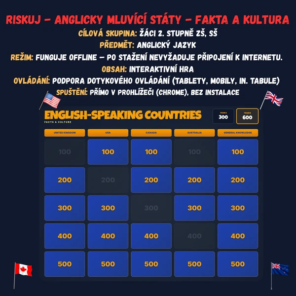 Riskuj - Anglicky mluvící země - Fakta a kultura