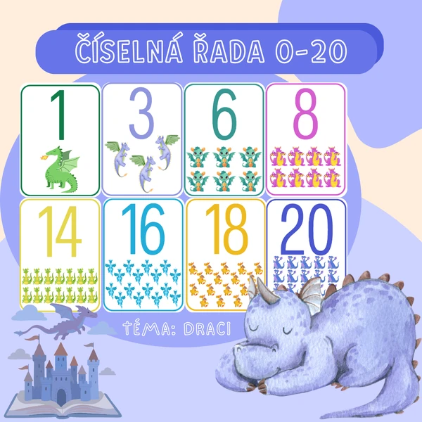 Číselná řada s draky 0-20