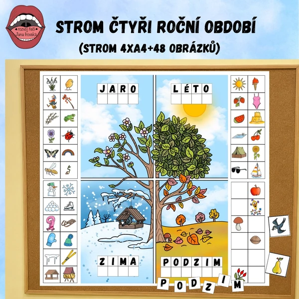STROM ČTYŘI ROČNÍ OBDOBÍ