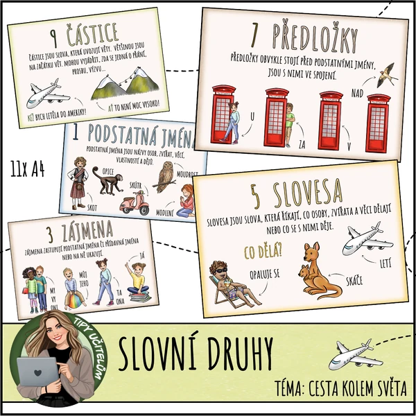 Slovní druhy - téma cestování