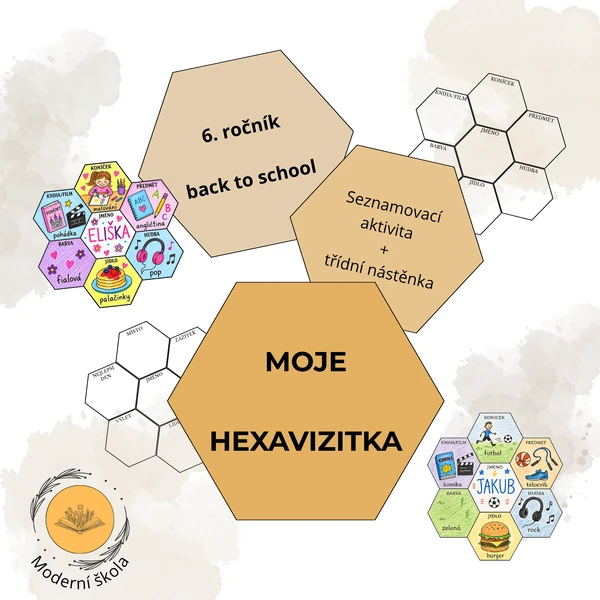 Moje hexavizitka - seznamovací aktivita + třídní nástěnka
