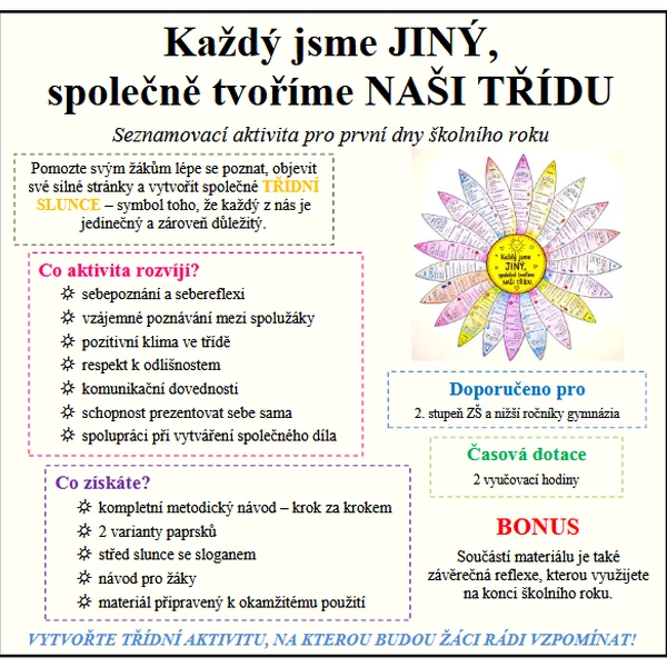 Slunce naší třídy - seznamovací aktivita pro první dny školy