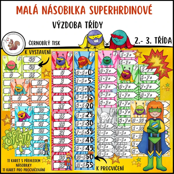 Malá násobilka superhrdinové
