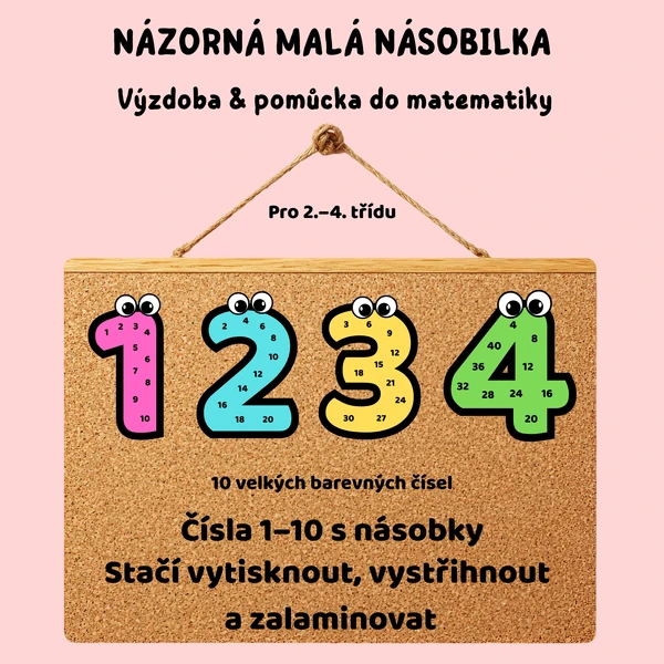 Veselá malá násobilka na zeď (1–10) – Výzdoba a didaktická pomůcka