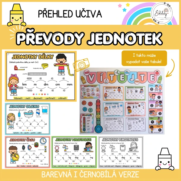 Převody jednotek - přehled