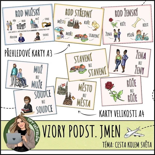 Vzory podstatných jmen - přehledové karty, výzdoba třídy