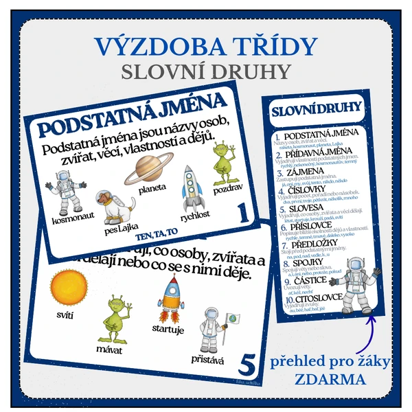 Slovní druhy - vesmír (výzdoba třídy)